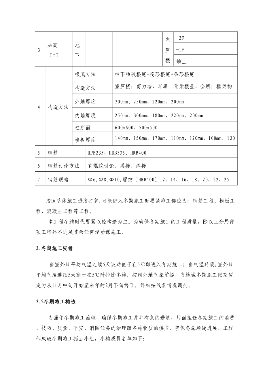 2023年建筑行业秦皇岛市金舍博贤院地块三工程施工组织设计8wr.docx_第3页