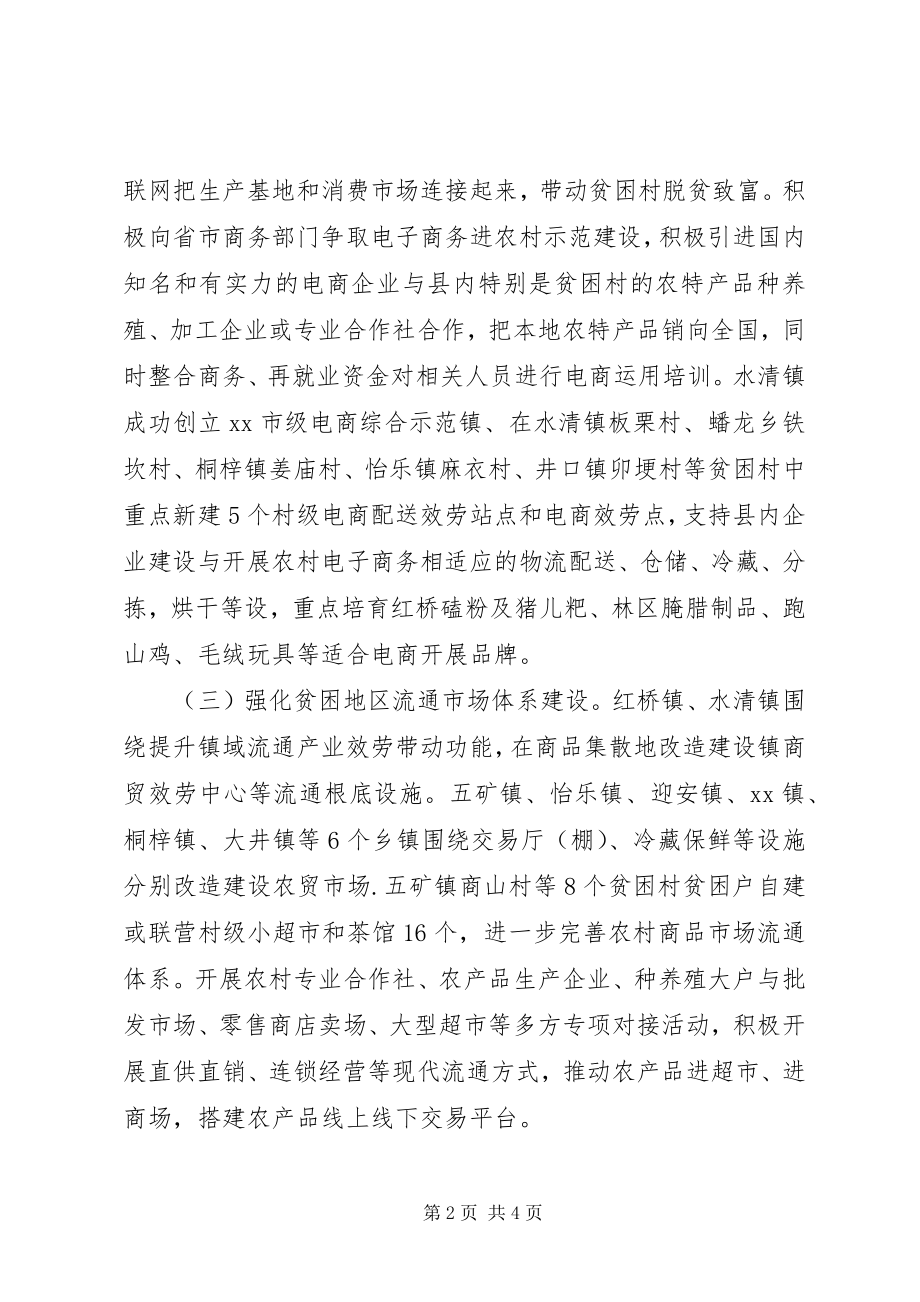 2023年商务扶贫自查报告.docx_第2页