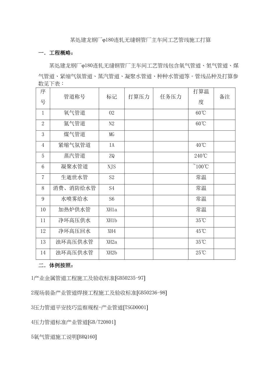 2023年建筑行业车间工艺管道施工组织设计.docx_第2页