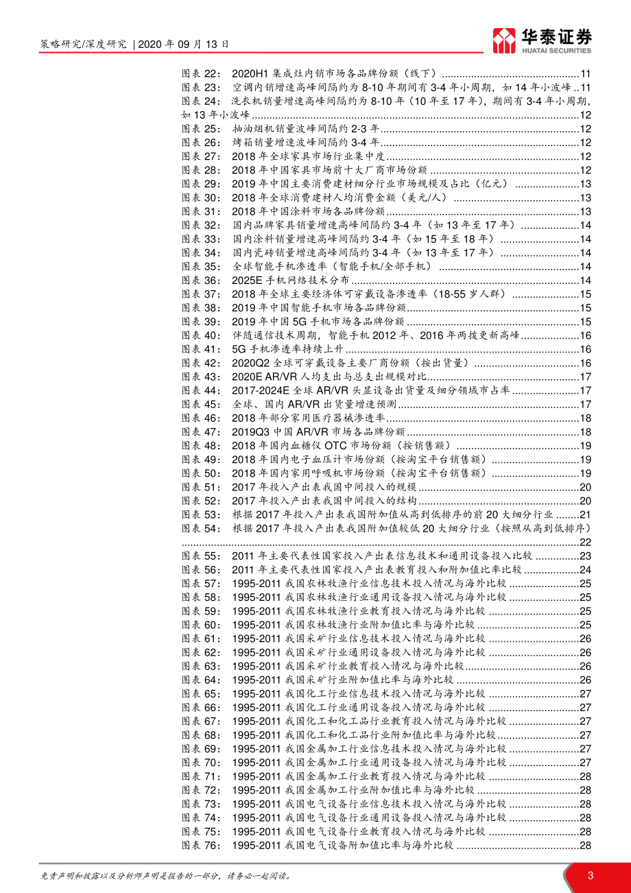 十四五·双循环系列报告：供需内循环渗透率与自主率全景手册-华泰证券-20200913.pdf_第3页