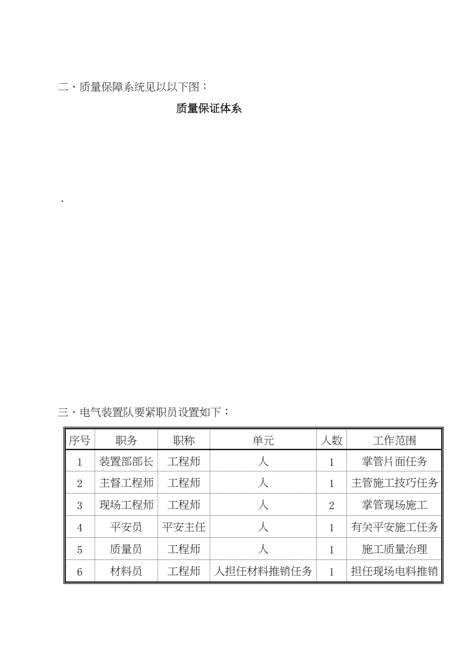 2023年建筑行业安装施组第三章.docx_第2页