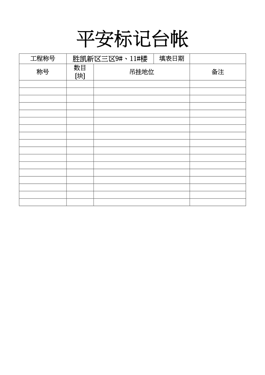 2023年建筑行业1安全标志台帐.docx_第1页