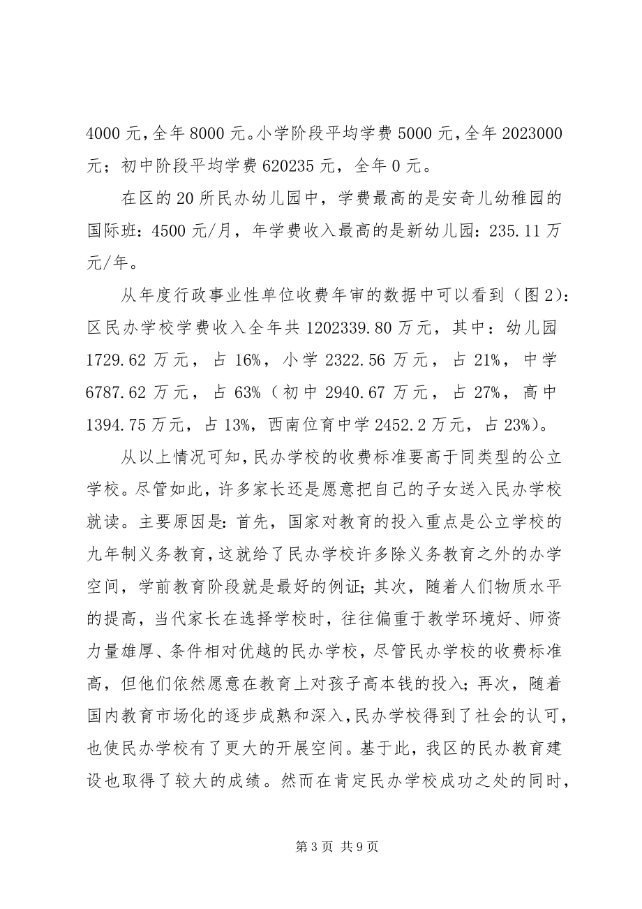 2023年民办教育收费调研报告.docx_第3页