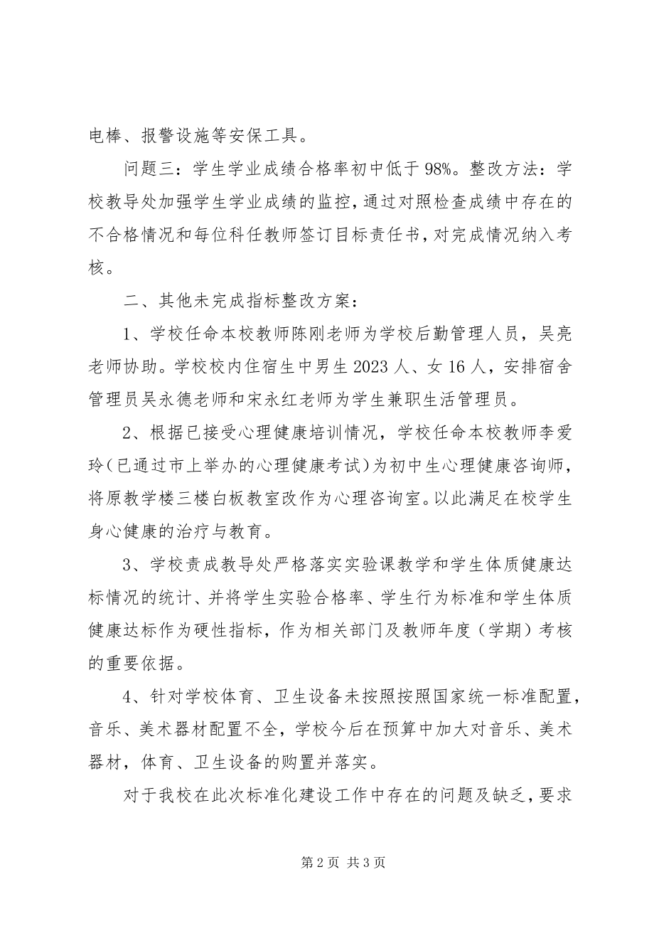 2023年景泉初中义务教育标准化建设整改报告.docx_第2页