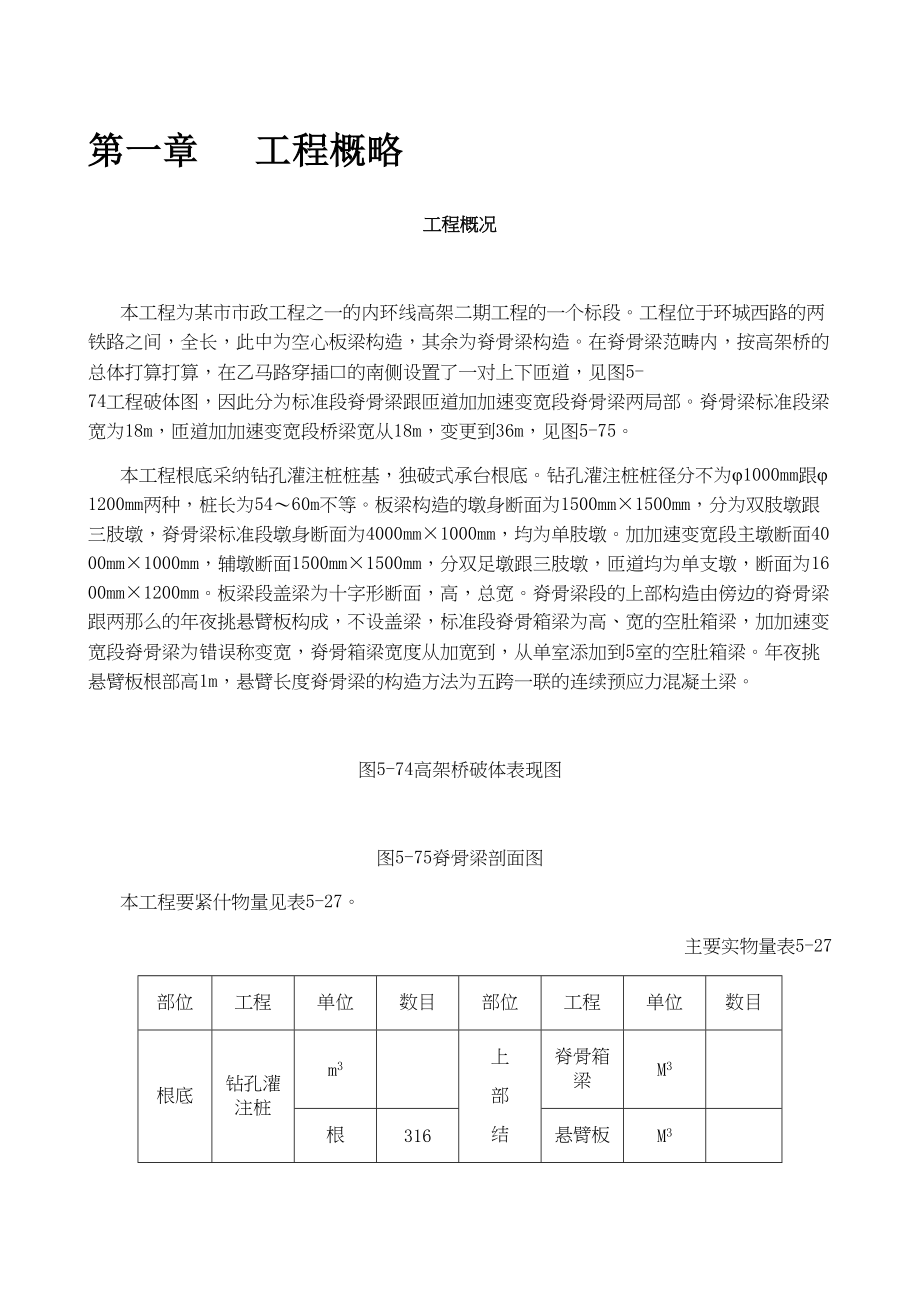 2023年建筑行业某市高架二期桥施工组织设计方案.docx_第2页