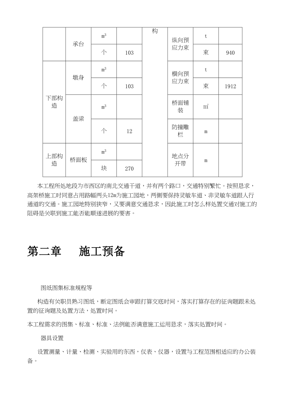 2023年建筑行业某市高架二期桥施工组织设计方案.docx_第3页