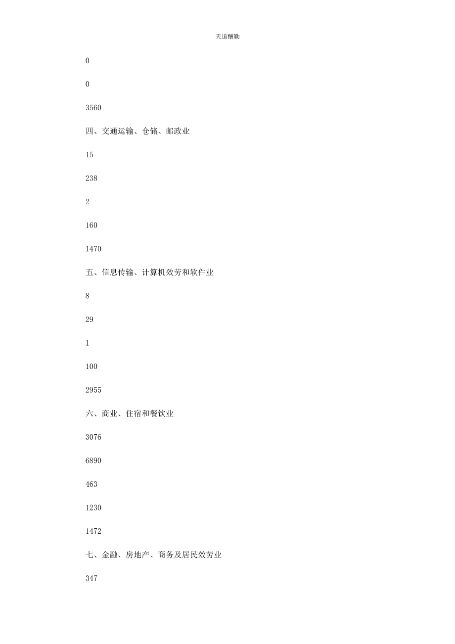 2023年部门自查报告供电服务专项检查自查报告.docx_第3页