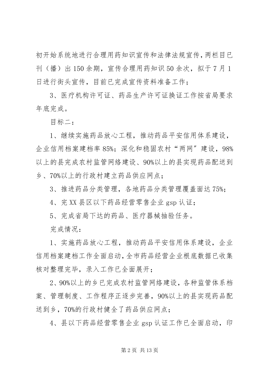 2023年药监局上半年目标执行情况自查报告.docx_第2页