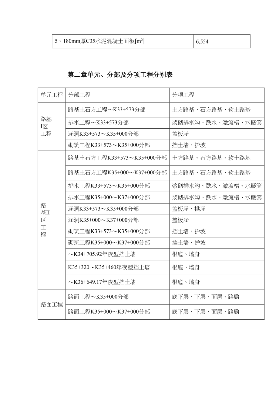 2023年建筑行业永漳公路漳平段E标段工程施工组织设计.docx_第3页