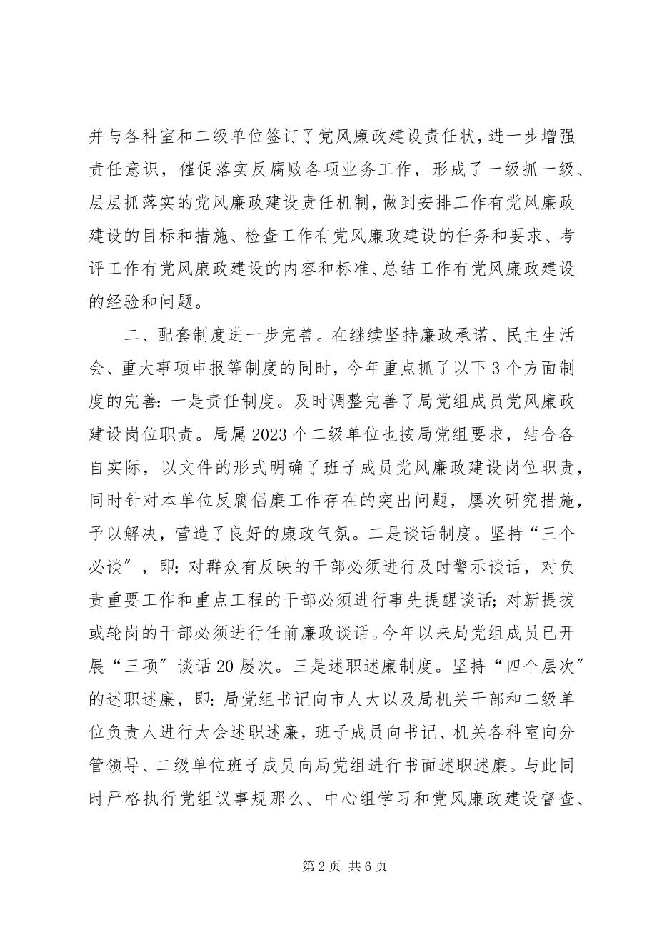 2023年落实党风廉政建设责任制情况的自查报告.docx_第2页