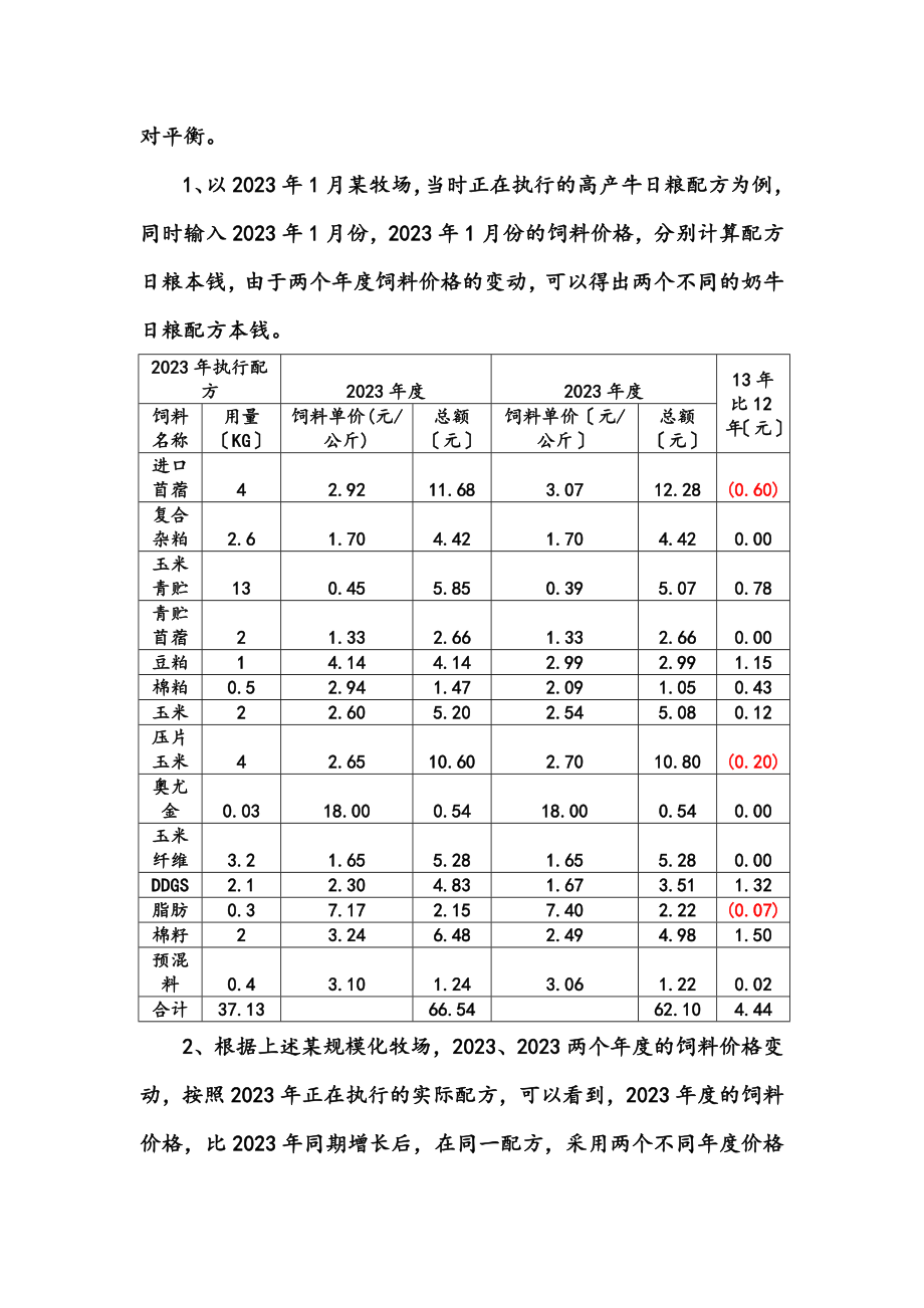 2023年数理分析方法在规模化牧场成本管理中的应用.doc_第3页