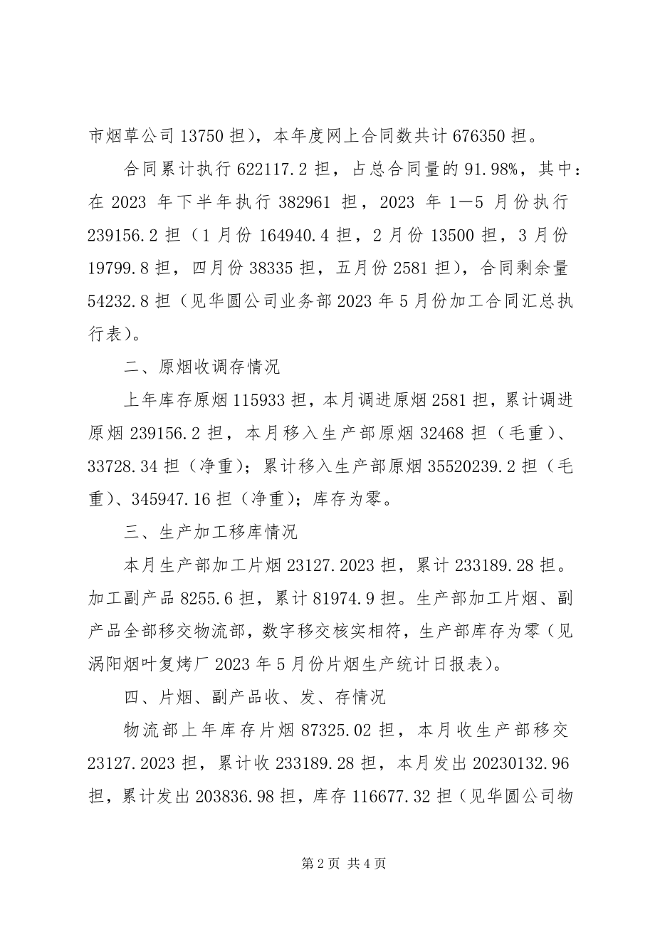 2023年烟草公司烟草公司内部专卖自查报告.docx_第2页