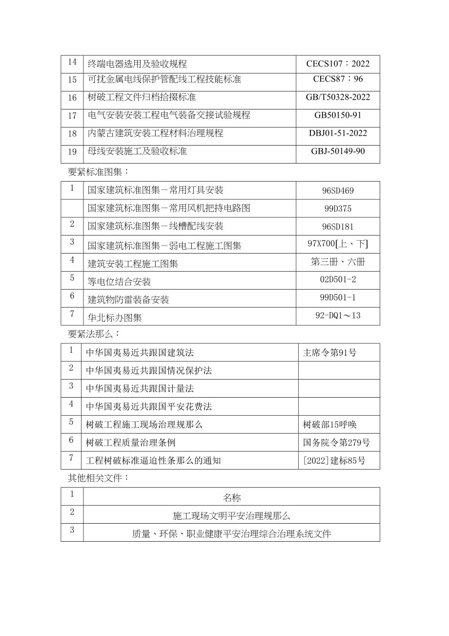 2023年建筑行业电气工程施工组织设计1.docx_第2页