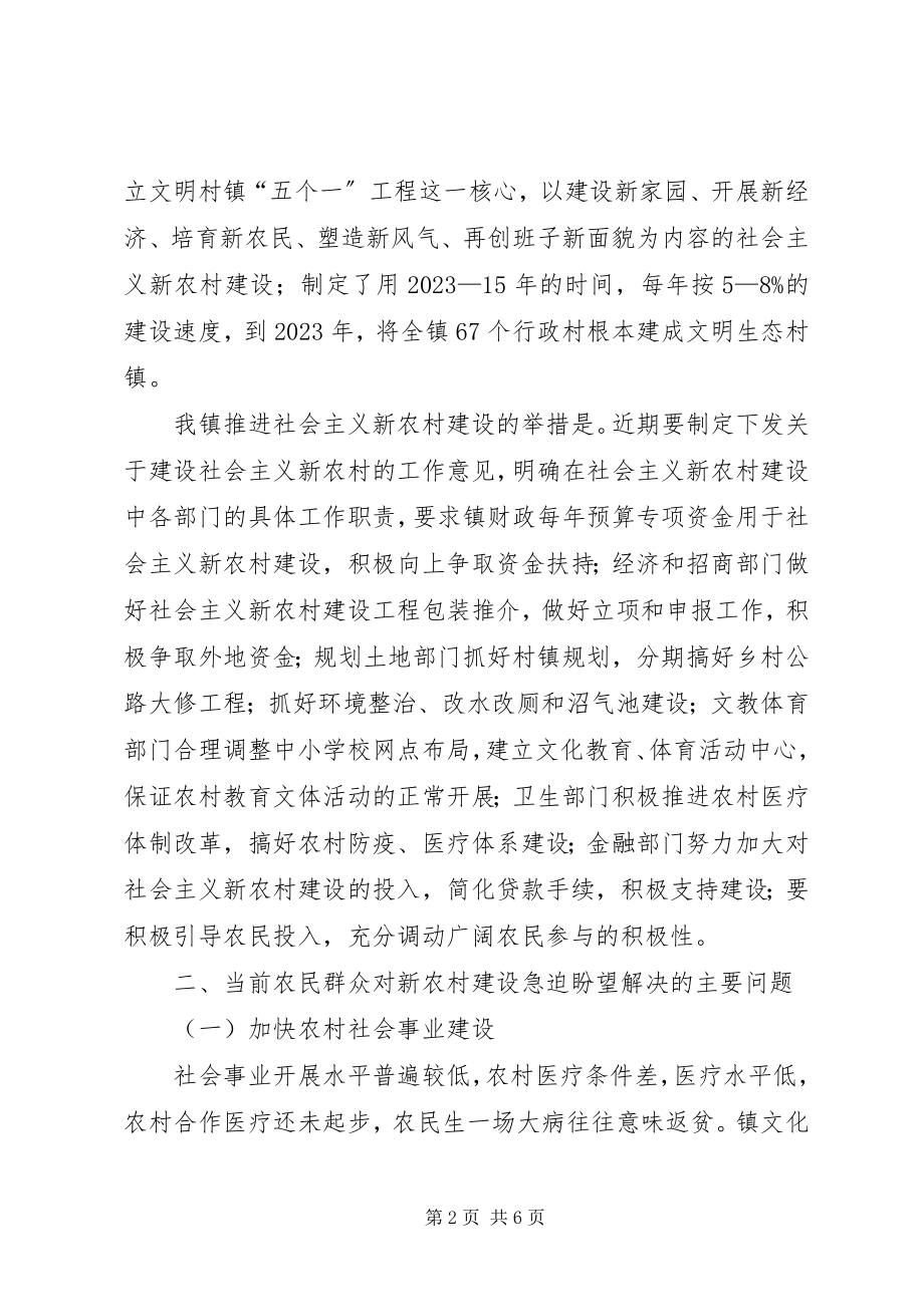 2023年我镇关于建设社会主义新农村的调研报告.docx_第2页