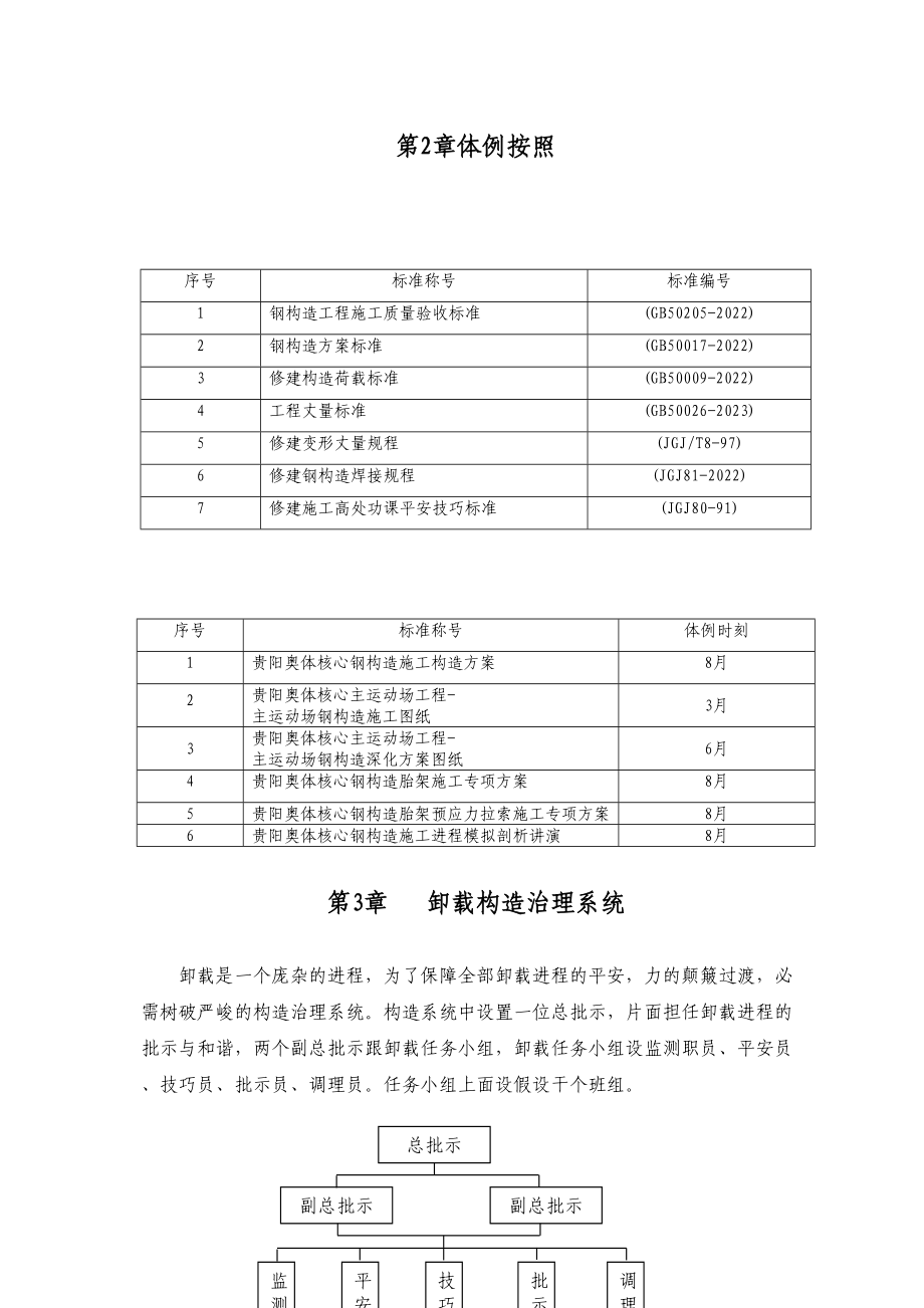 2023年建筑行业贵阳奥体中心支撑胎架卸载专项方案.docx_第2页