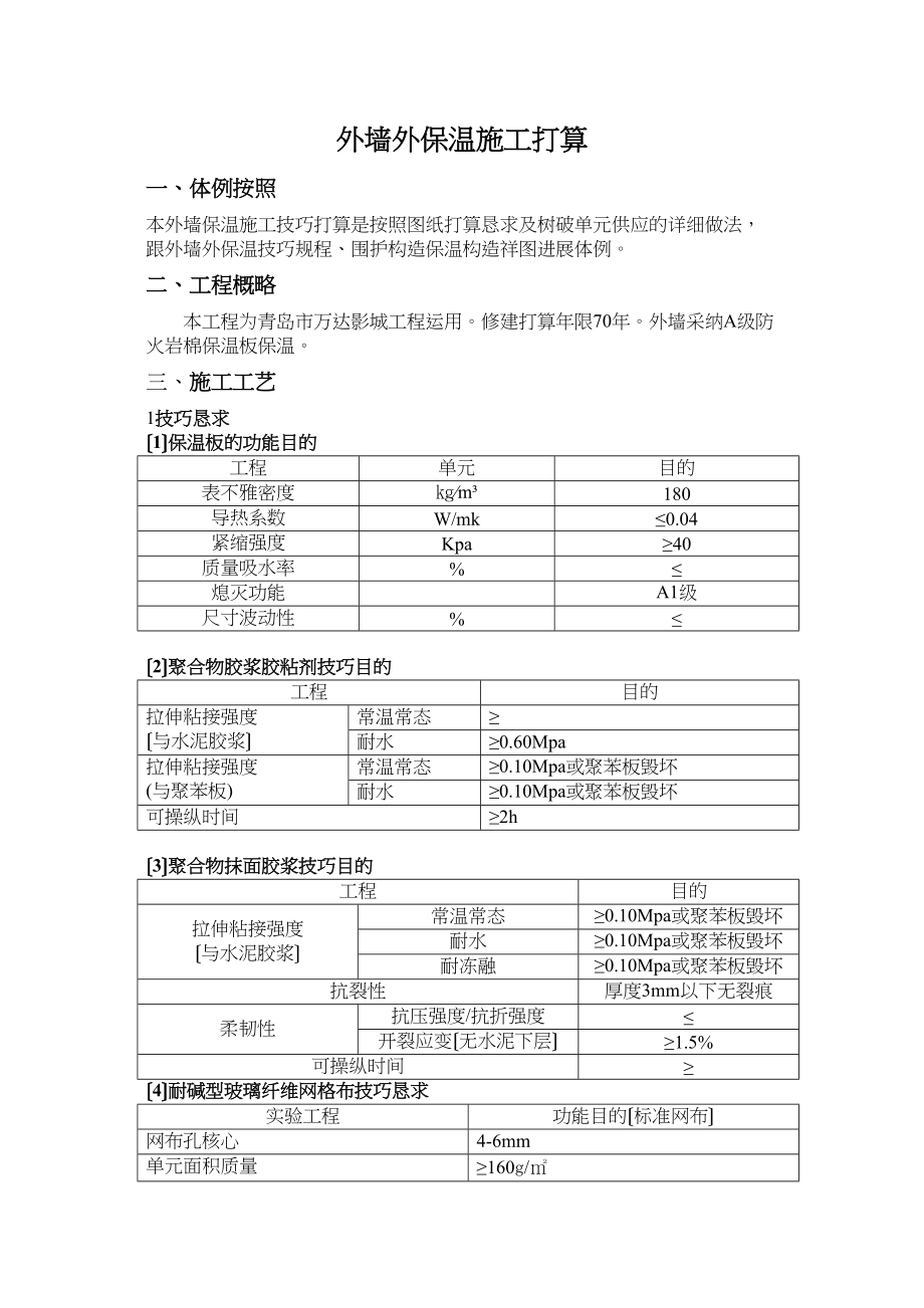 2023年建筑行业青岛市万达影城项目外墙保温工程施工方案.docx_第2页