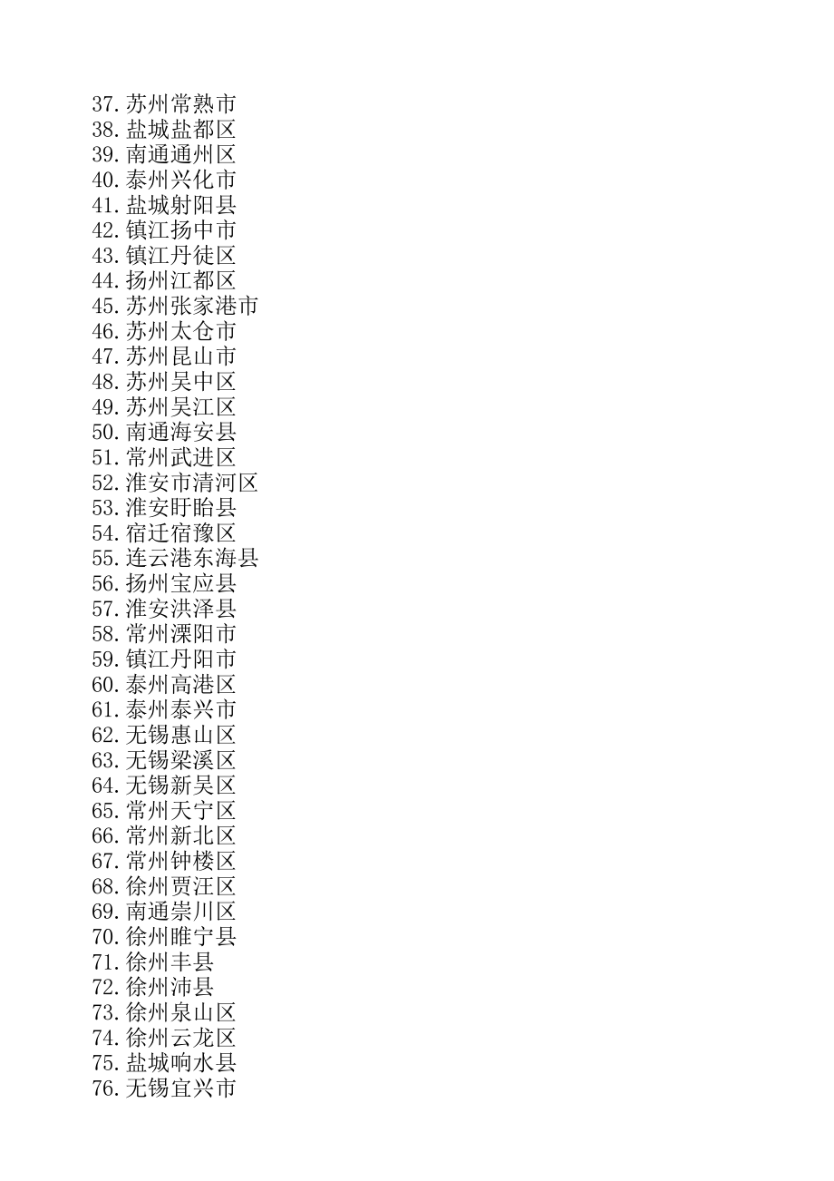 县市区党代会工作报告汇编110篇180万字.docx_第2页