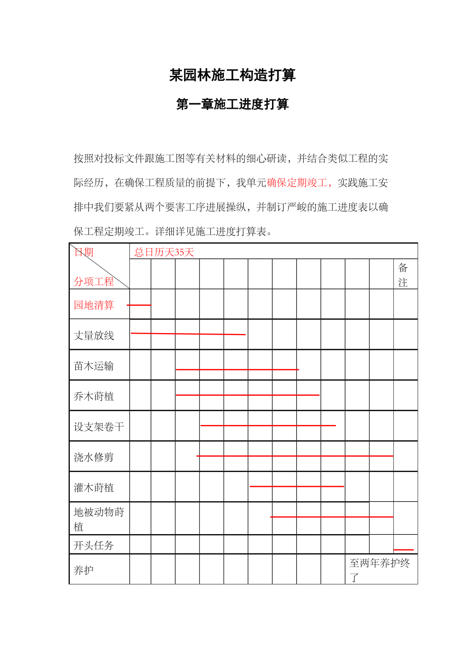 2023年建筑行业某景观工程施工组织设计.docx_第3页