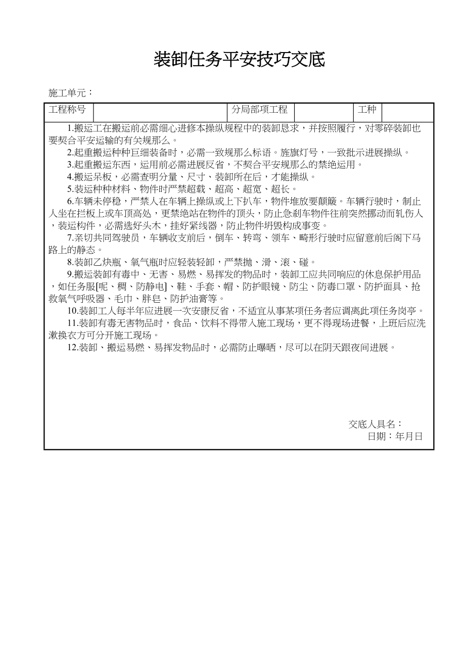 2023年建筑行业装卸工作安全技术交底.docx_第1页