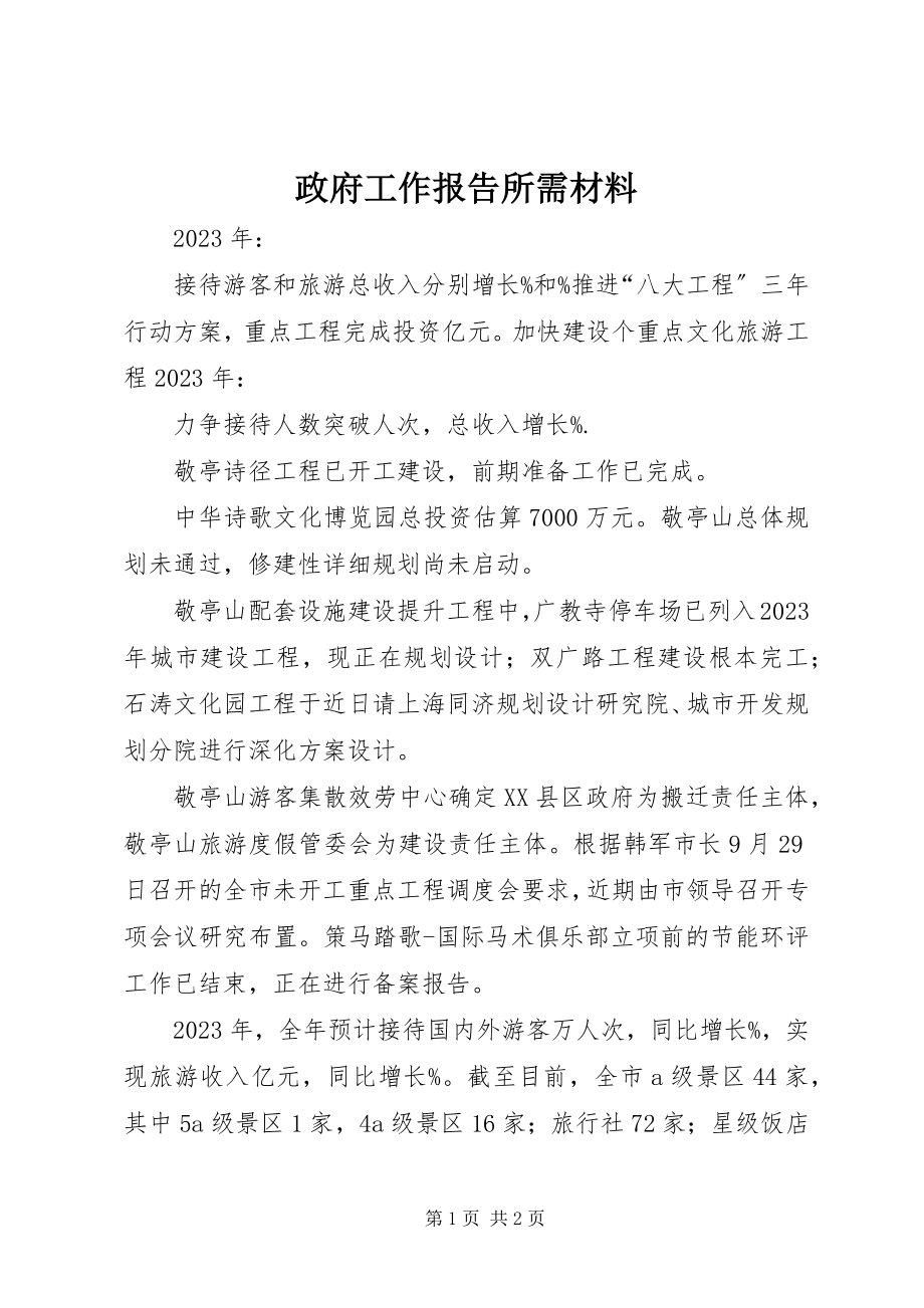 2023年政府工作报告所需材料.docx_第1页