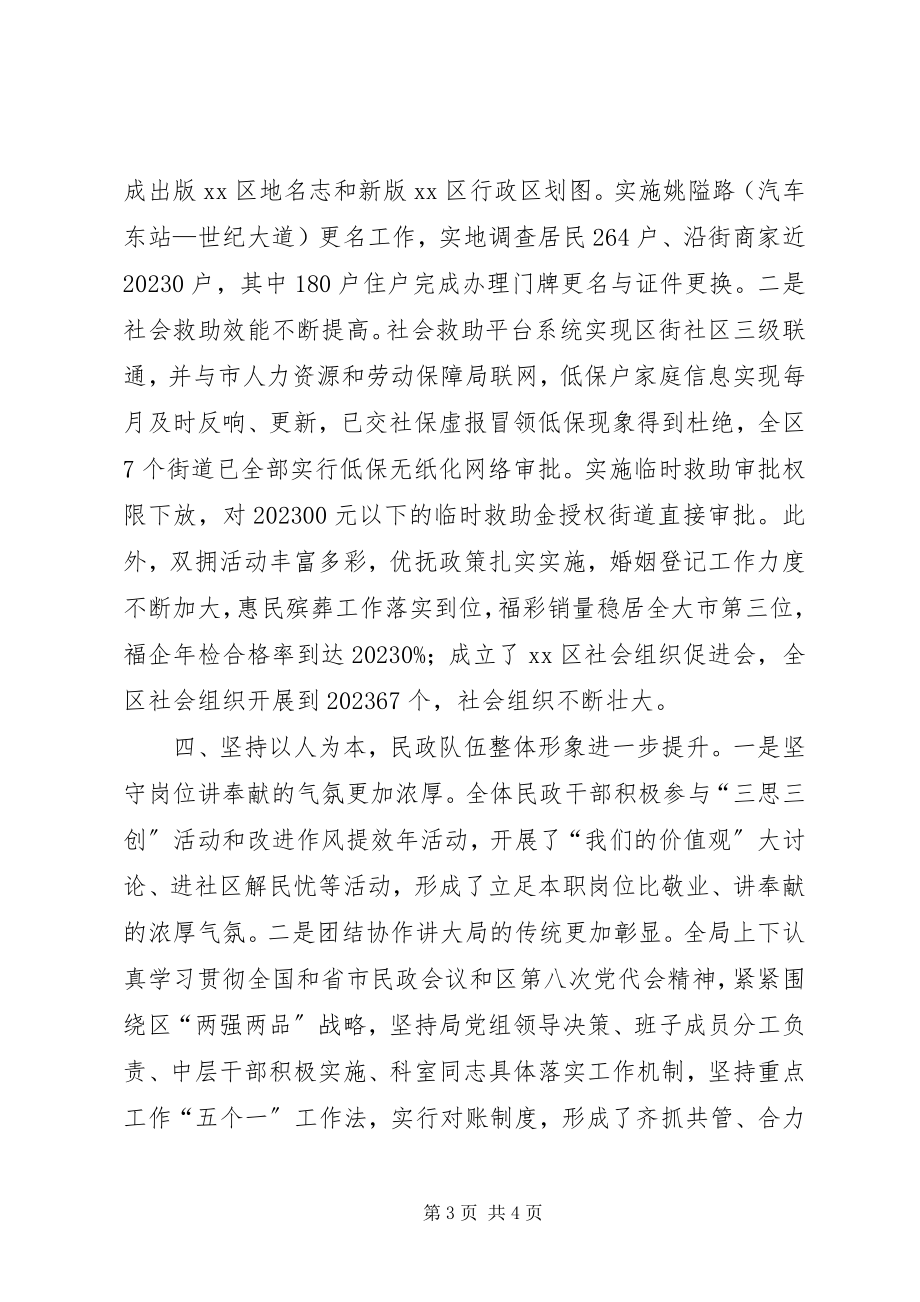 2023年市区民政工作总结报告.docx_第3页