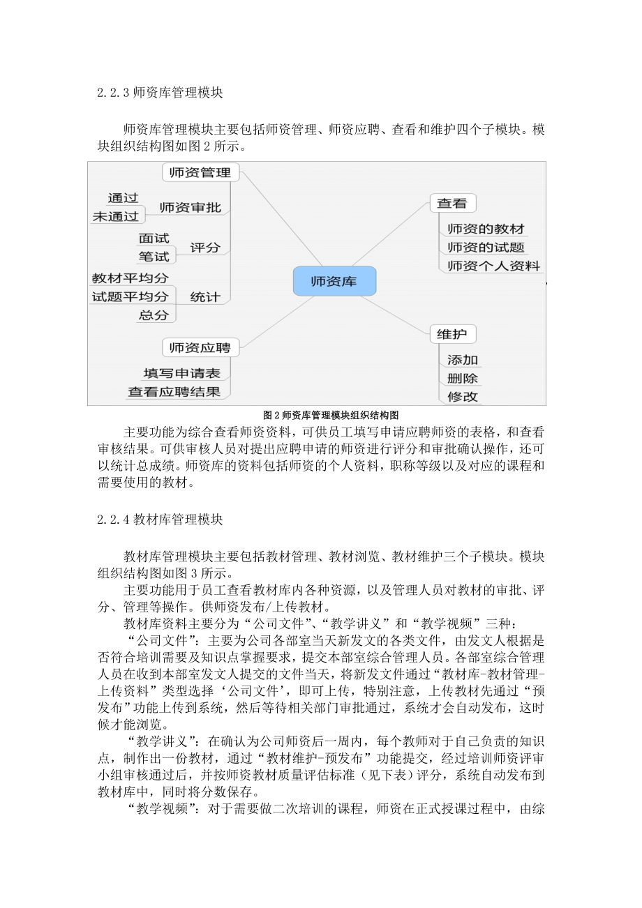 探讨业务培训管理系统对企业员工素质提升的作用分析研究人力资源管理专业.doc_第3页