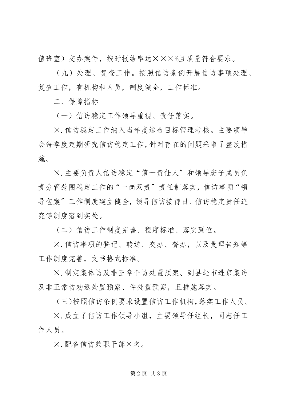 2023年环保局关于信访工作自查情况的报告工作总结.docx_第2页