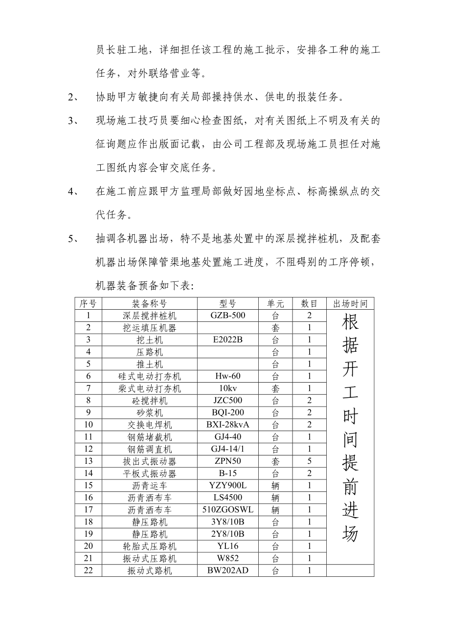 2023年建筑行业东星路道路施工组织设计方案.docx_第2页