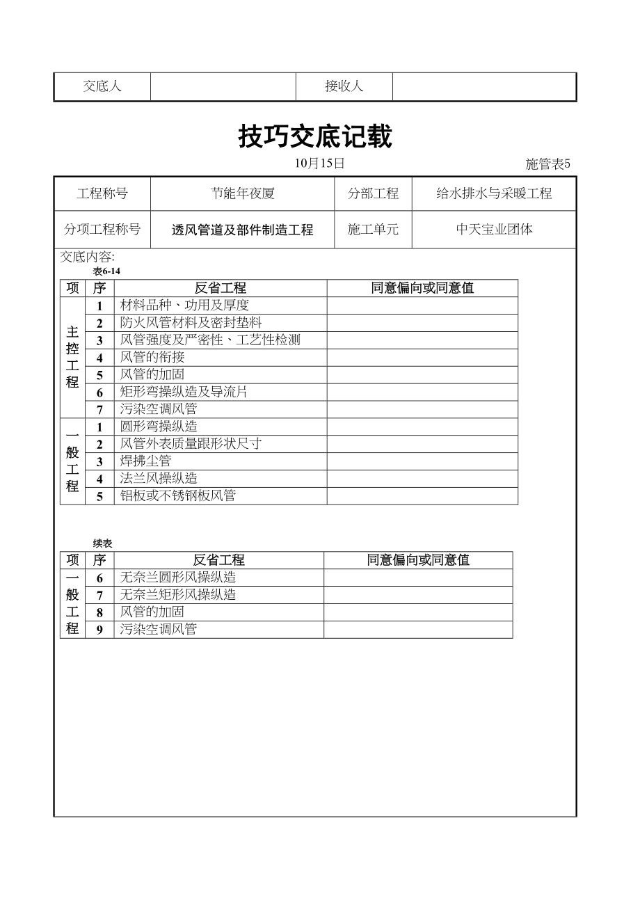 2023年建筑行业通风管道及部件制作工程.docx_第2页