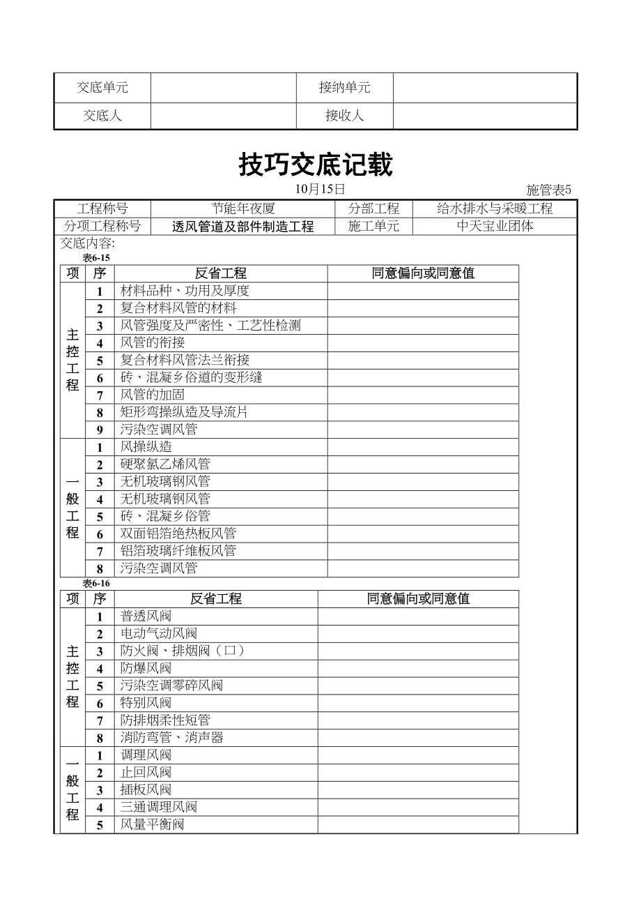 2023年建筑行业通风管道及部件制作工程.docx_第3页