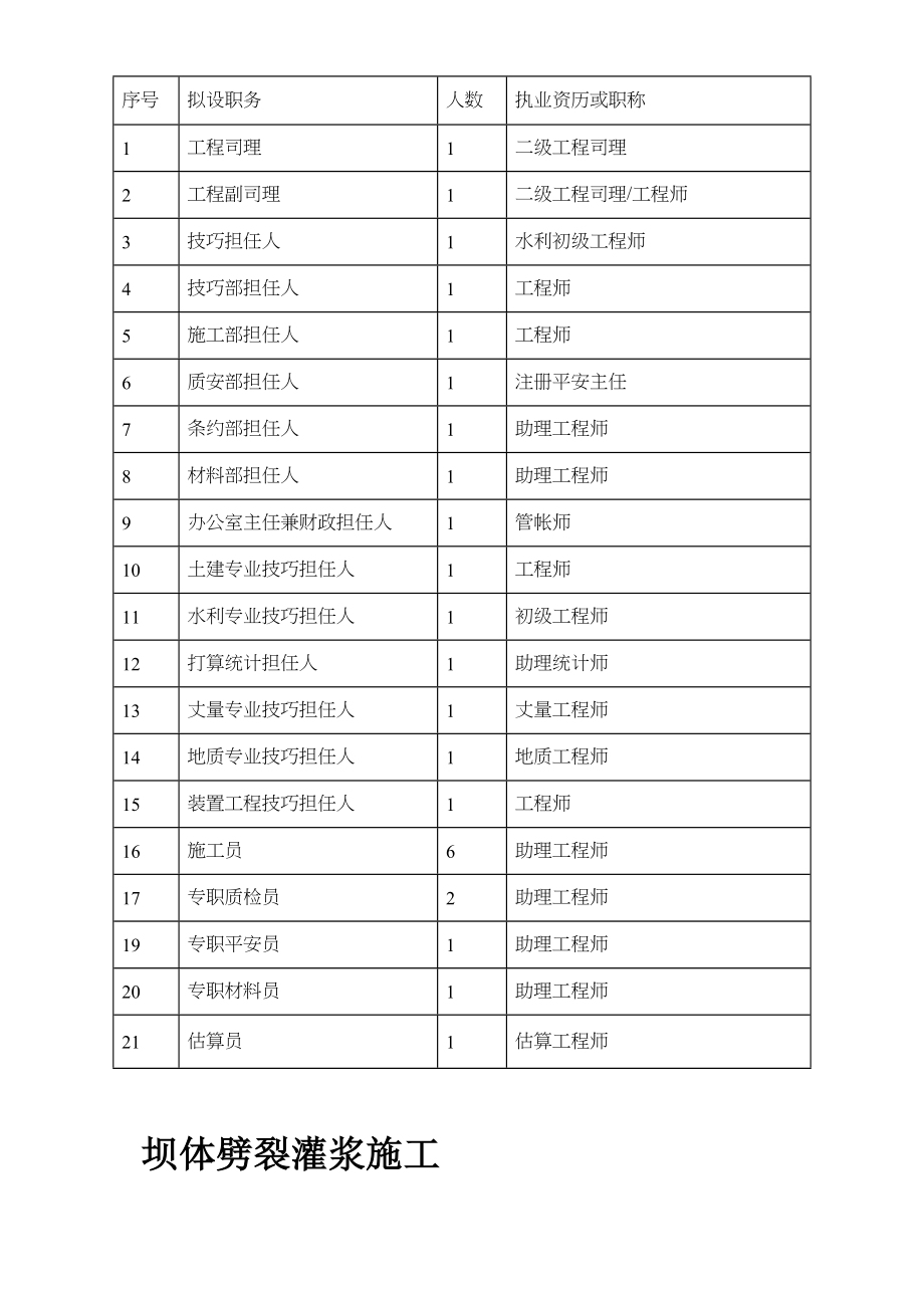 2023年建筑行业坝体灌浆专项施工组织设计方案.docx_第3页