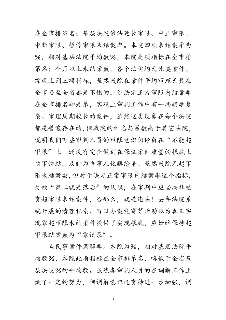 2023年贯彻审判工作运行小结报告范文.doc_第3页