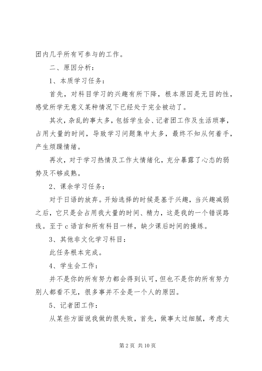 2023年工作学习总结报告.docx_第2页