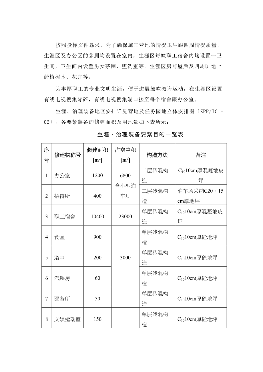 2023年建筑行业完整第章施工总平面布置.docx_第3页