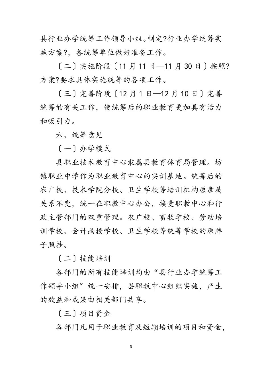 2023年教育局行业办学工作意见范文.doc_第3页