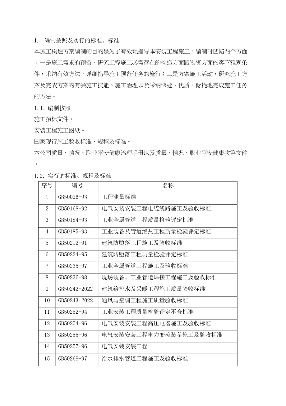 2023年建筑行业店机电设备安装工程施工组织设计方案.docx_第3页