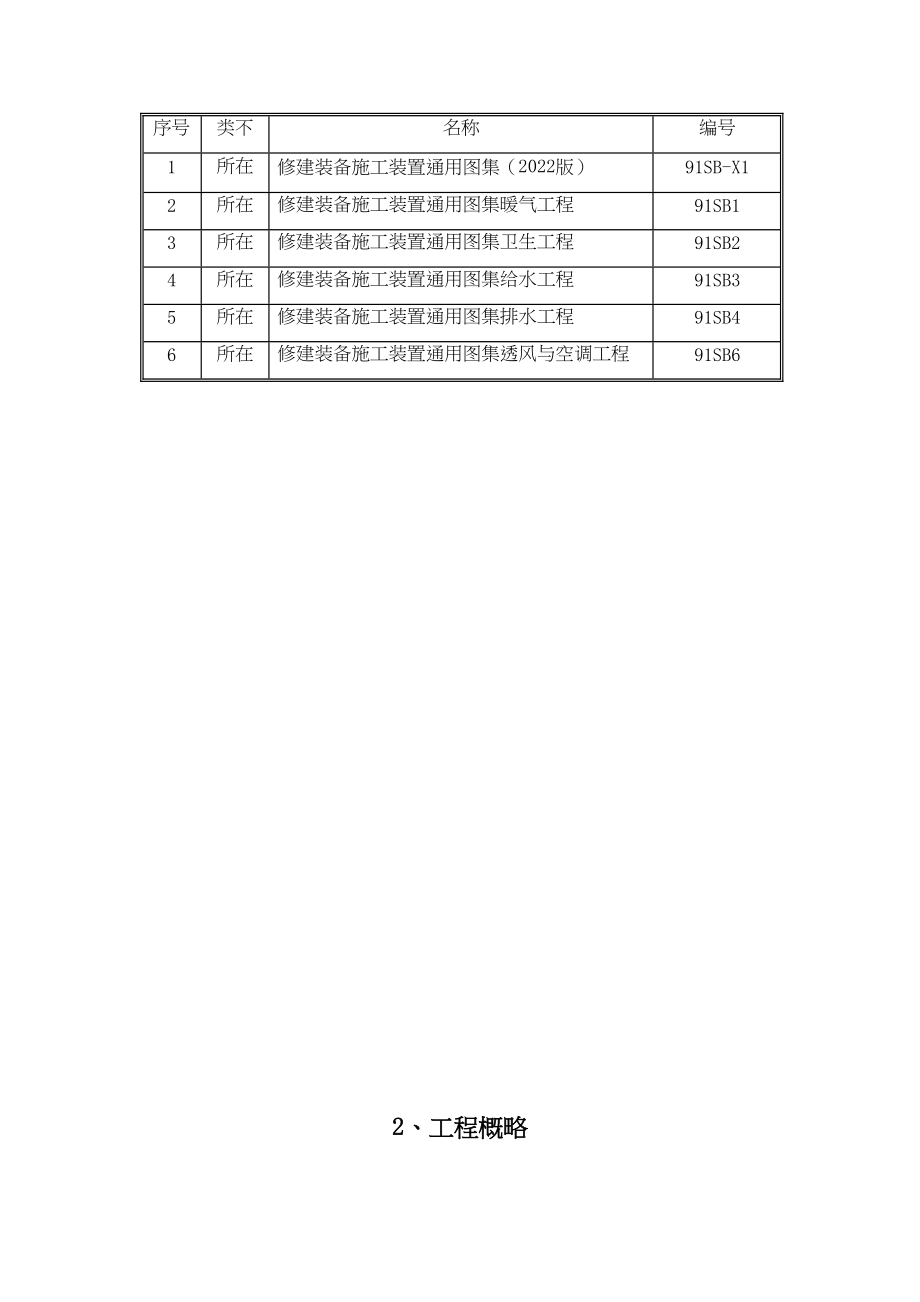 2023年建筑行业高层住宅水暖施工组织设计.docx_第3页