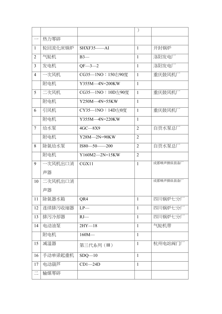 2023年建筑行业备安装工程施工组织设计方案.docx_第3页