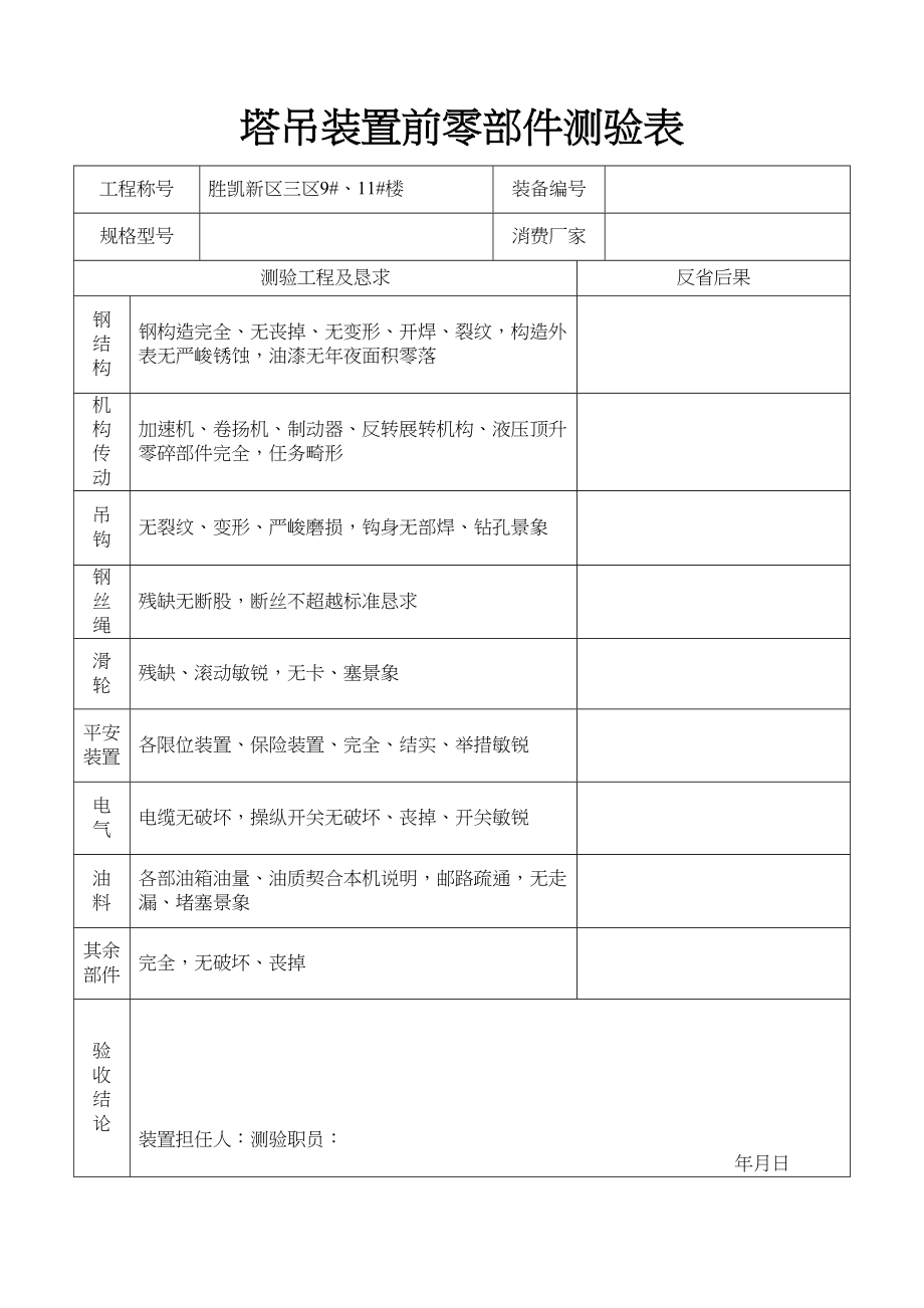 2023年建筑行业塔吊安装前零部件检验表.docx_第1页