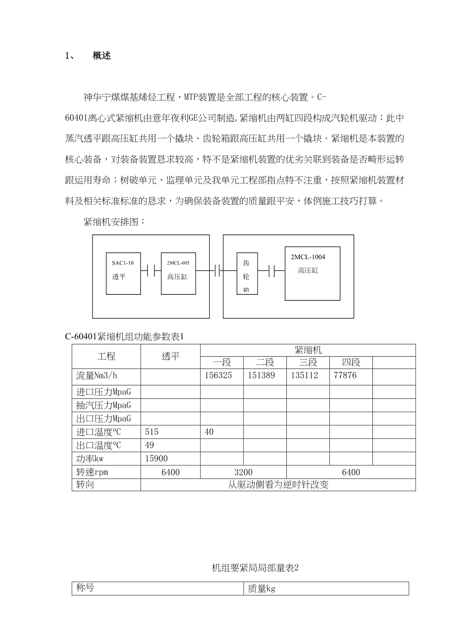 2023年建筑行业神华宁煤煤基烯烃项目C6离心式压缩机安装施工方案.docx_第1页