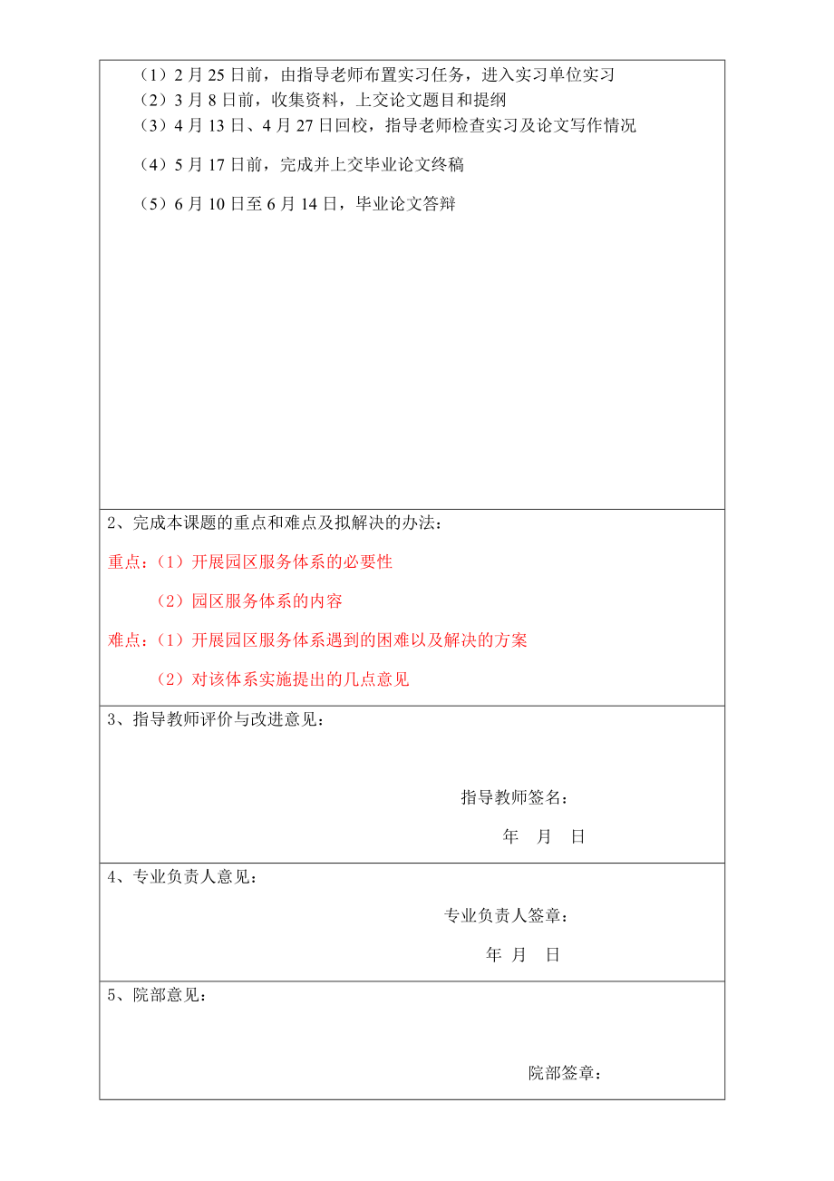 浅谈绿城·丽江公寓园区服务体系分析研究公共管理专业 开题报告.docx_第2页