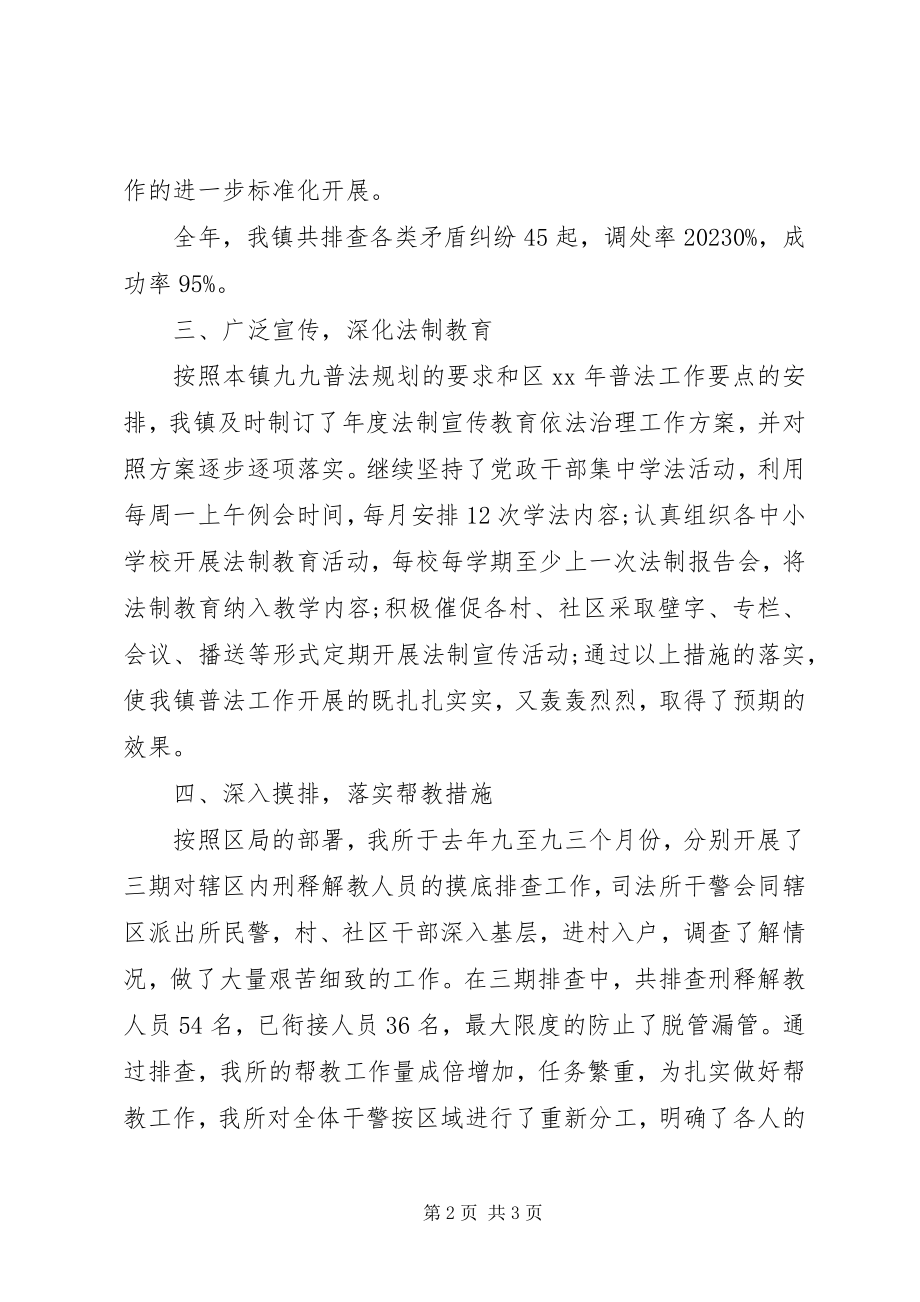 2023年司法所长年终总结报告.docx_第2页