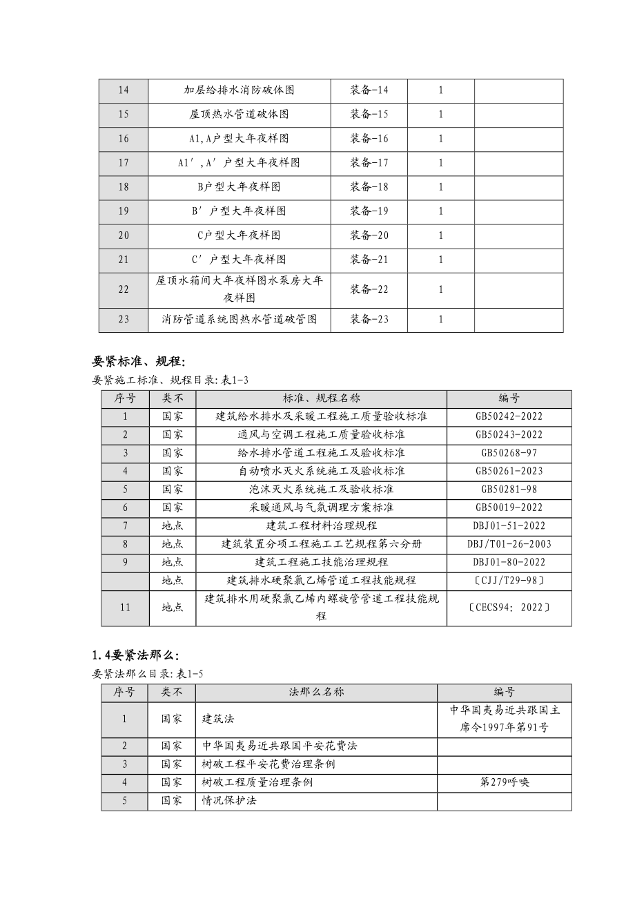 2023年建筑行业住宅大院18楼暖通工程施工组织设计方案.docx_第2页