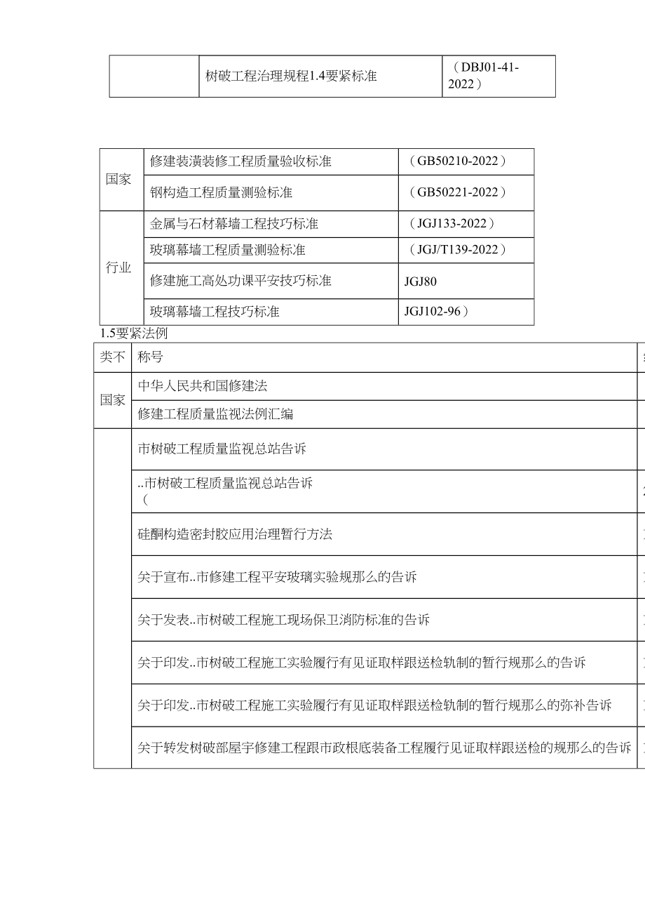 2023年建筑行业某综合楼幕墙工程施工方案.docx_第3页