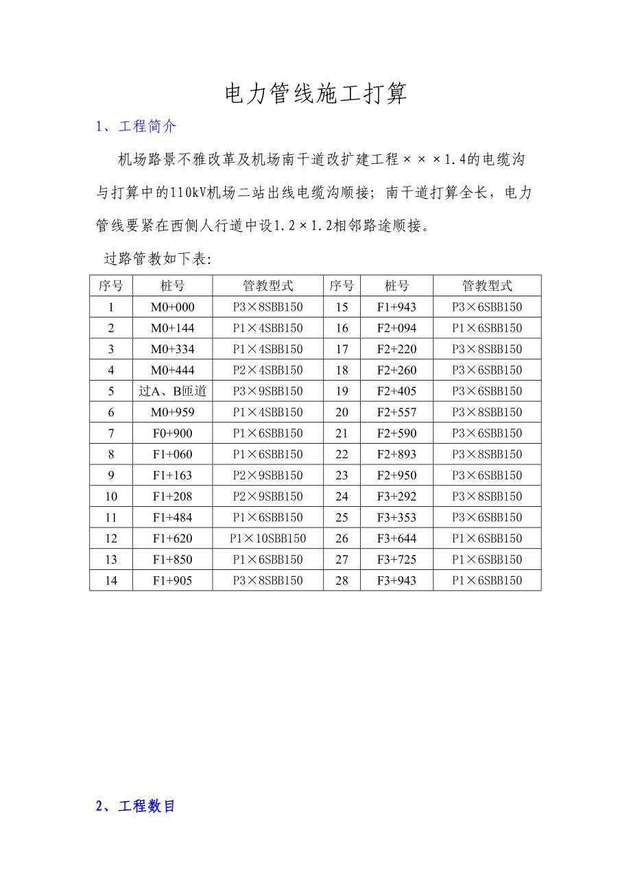 2023年建筑行业电力管线施工方案.docx_第1页