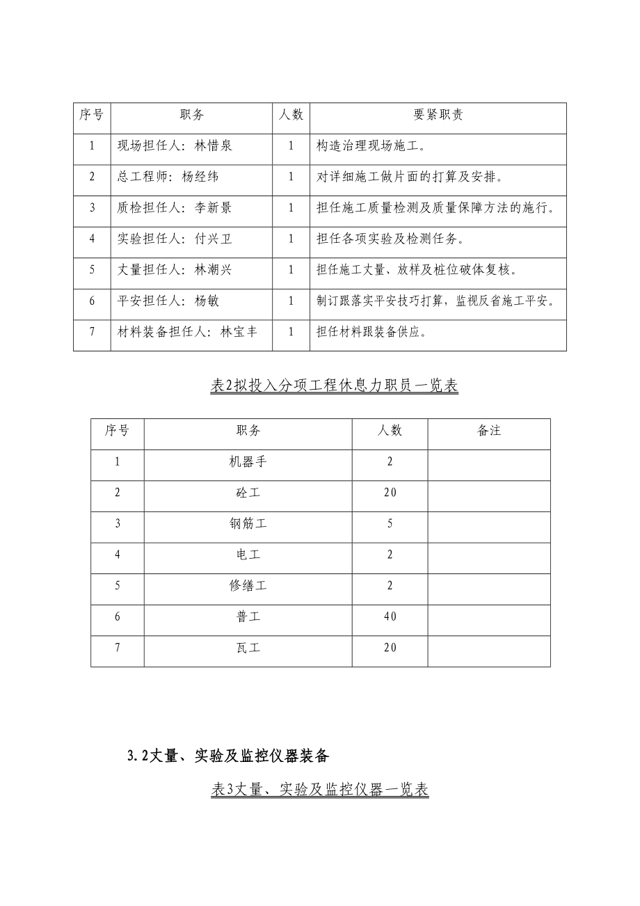 2023年建筑行业电力管线施工方案.docx_第3页