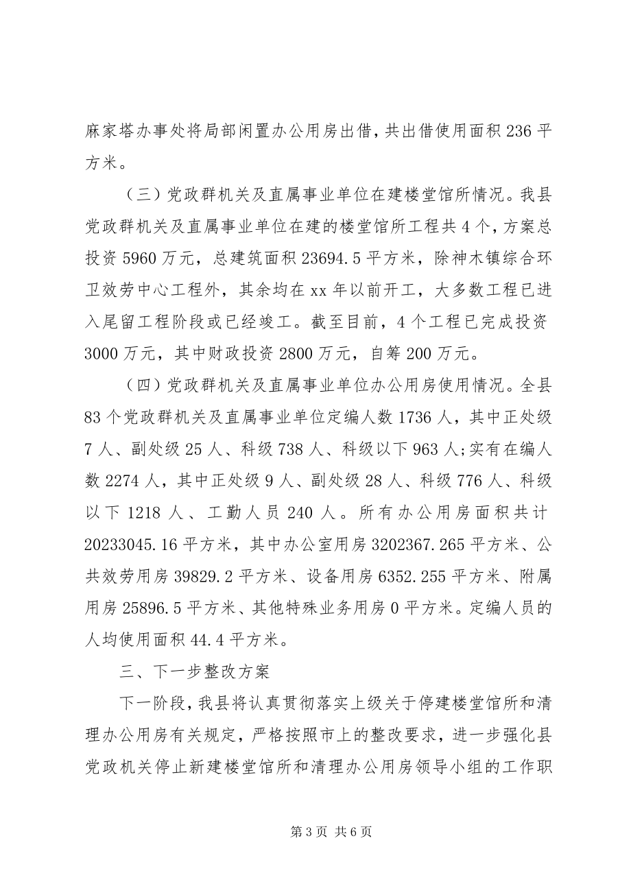 2023年清理办公用房自查报告.docx_第3页