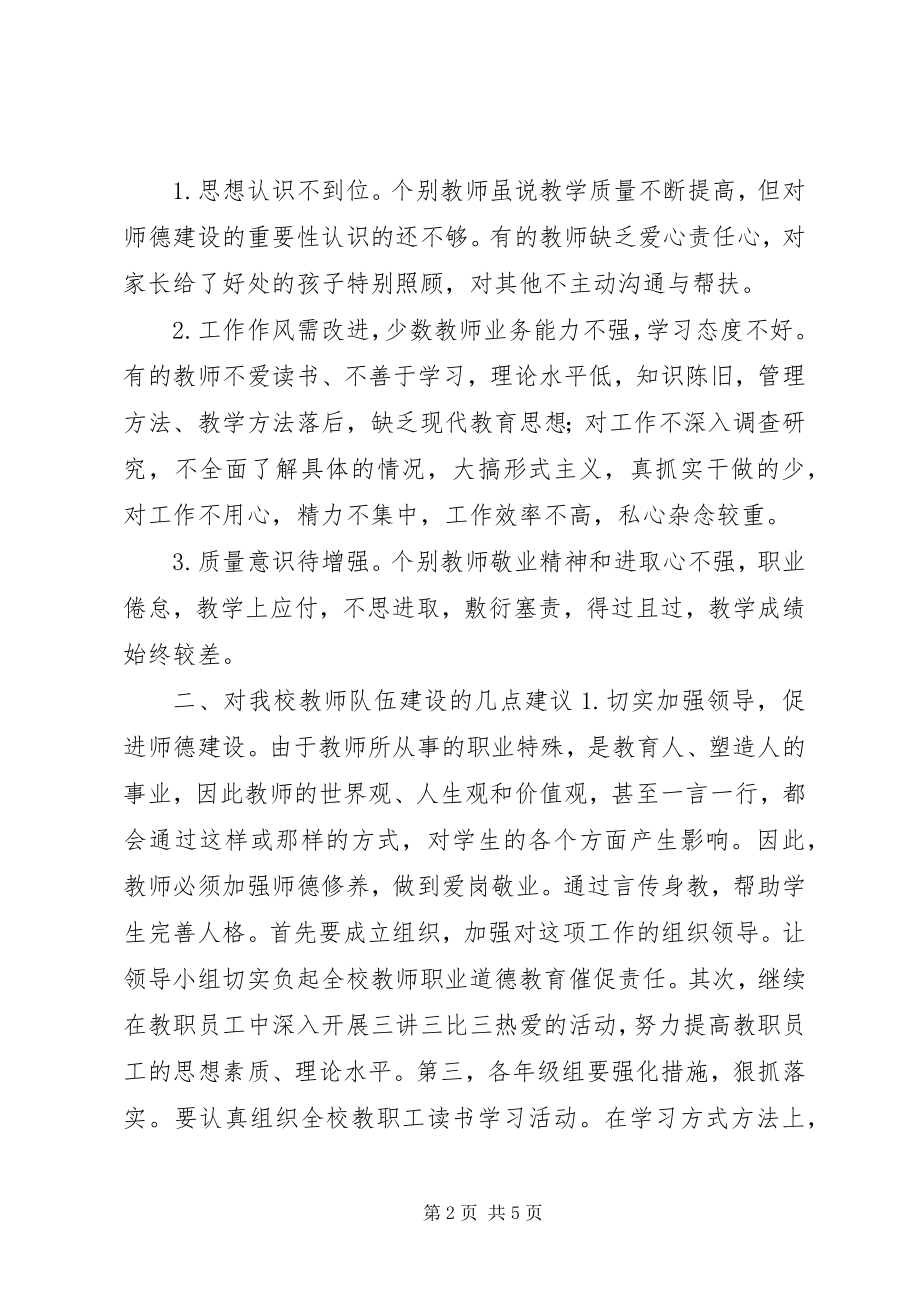 2023年学校师资情况调研报告.docx_第2页