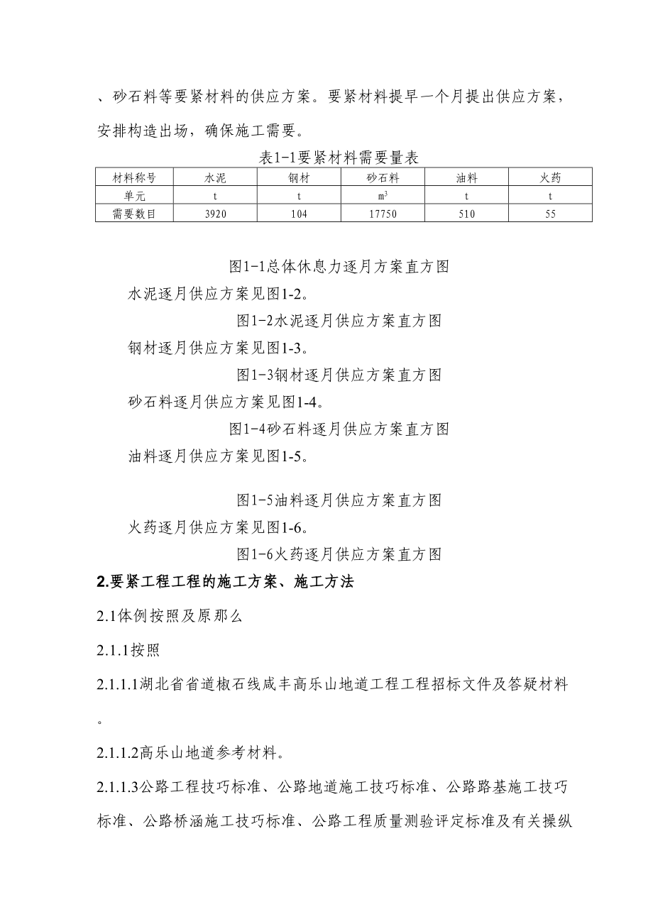 2023年建筑行业湖北某公路隧道投标施工组织设计方案建议书.docx_第3页