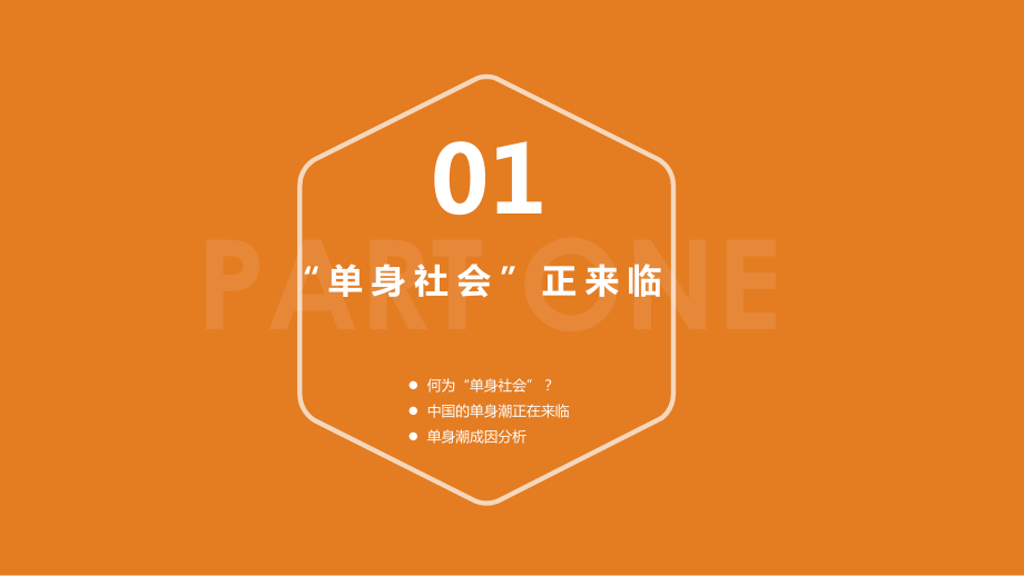 单身消费趋势研究报告-苏宁金融研究院-202010.pdf_第3页